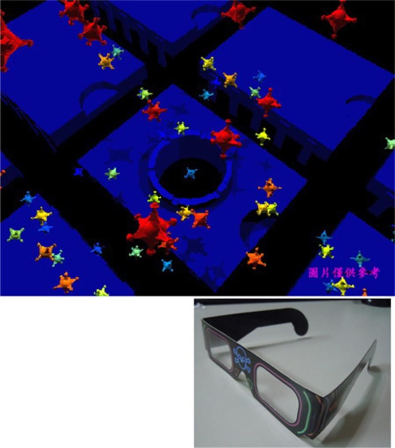 光分離紙眼鏡 光分離鏡片 3D立體眼鏡 3D眼鏡